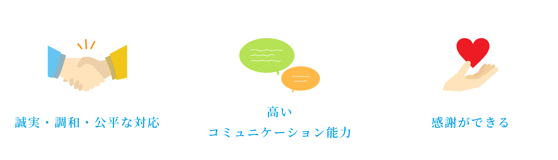 誠実・調和・公平な対応 高いコミュニケーション能力 感謝ができる